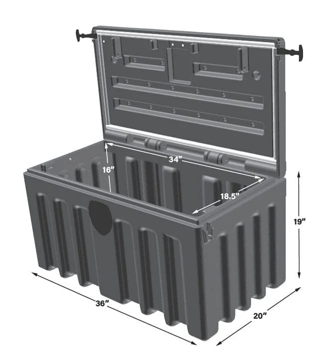 Coffre en Plastique - Minimizer