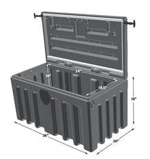 Coffre en Plastique - Minimizer