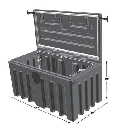 Coffre en Plastique - Minimizer