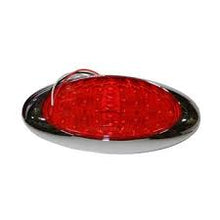 Lumière Feu de gabarit et de position rouge avec bezel